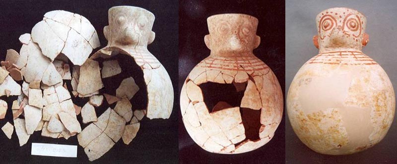 El Área de  Conservación y Restauración en el Museo Tumbas Reales De Sipán