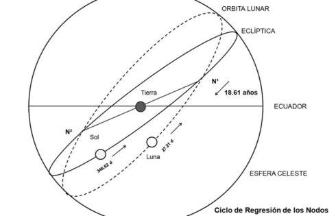 luna_fig3
